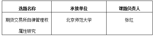 IM体育官方中国金融期货交易所(图2)