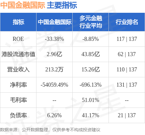 发布公告公司股份将于2023年10月3日上午九时正起暂停买卖(图1)