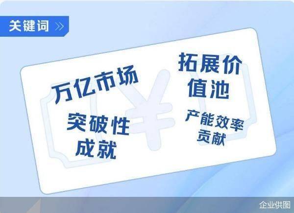 百度世界·度小满金融大模型前沿发展论坛要讲啥？五大看点抢先解读(图6)