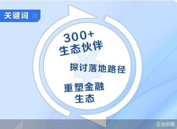 百度世界·度小满金融大模型前沿发展论坛要讲啥？五大看点抢先解读(图5)