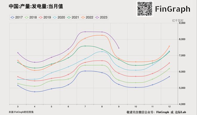 IM体育平台金融危机爆发的关键因素！(图4)