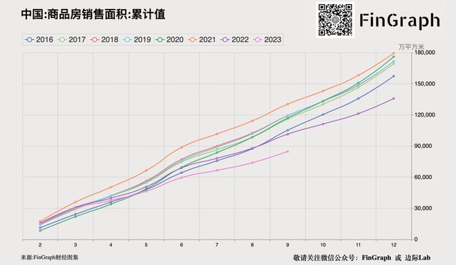 IM体育平台金融危机爆发的关键因素！(图6)