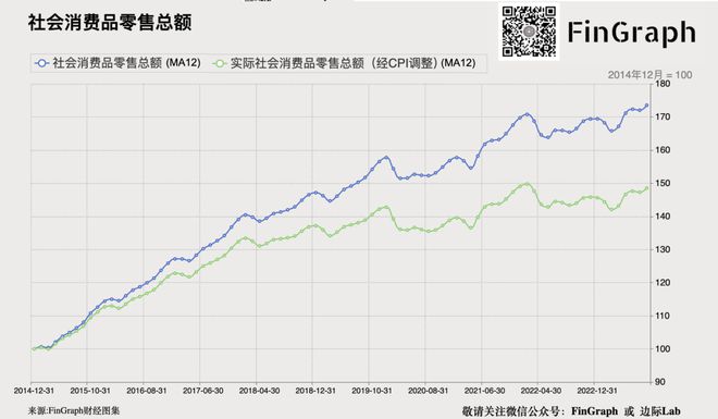 IM体育平台金融危机爆发的关键因素！(图5)