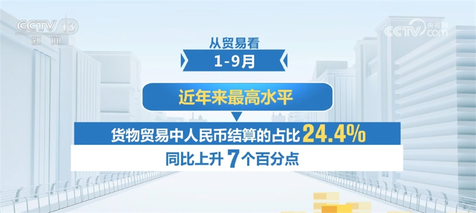 中国金融业改革开放“新新”向荣 金融市场吸引力与日俱增(图9)