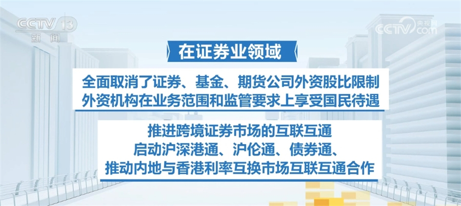 中国金融业改革开放“新新”向荣 金融市场吸引力与日俱增(图7)