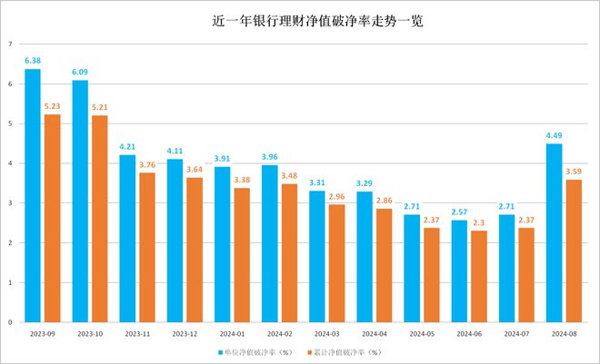 债市波动如何应对理财新挑战？(图2)