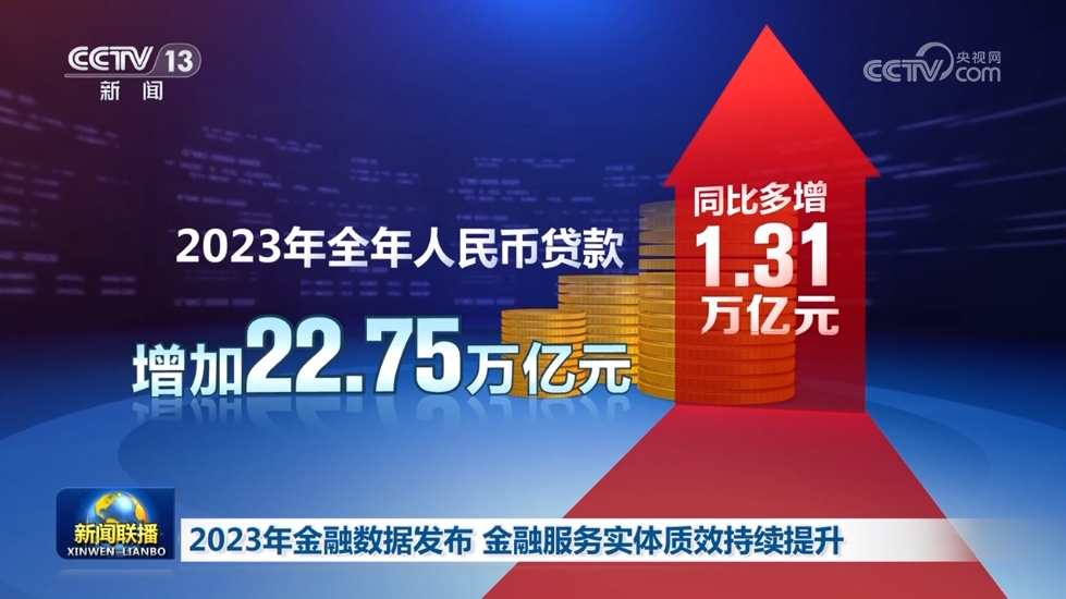 2023年金融数据发布 金融服务实体质效持续提IM体育网址升(图1)