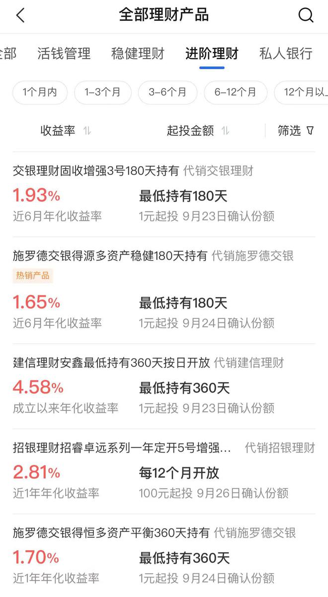 理财产品展示年化收益率3%“细看”1%啥情况？(图3)