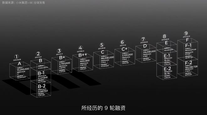 全文｜投资第 1 课：投资是怎样赚钱的？IM体育注册(图10)