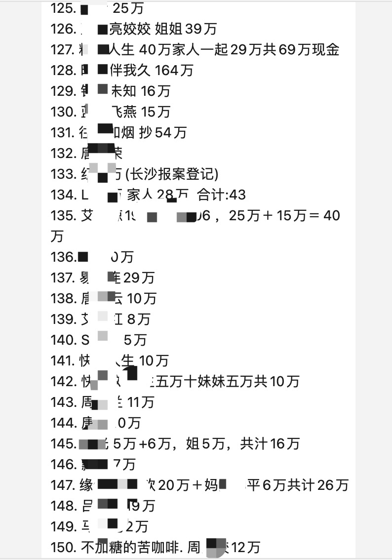 IM体育注册盛大金禧老板失联：公司未兑付投资者资金或超百亿将处置资产清偿(图9)