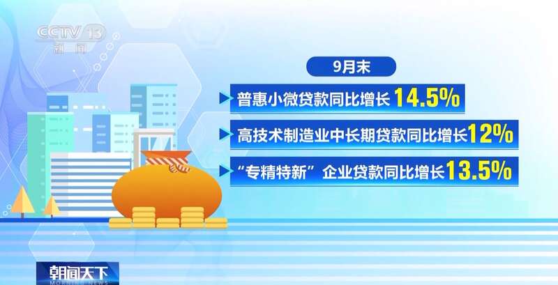 前三季度金融数据出炉呈现哪些特点？解读来了(图3)